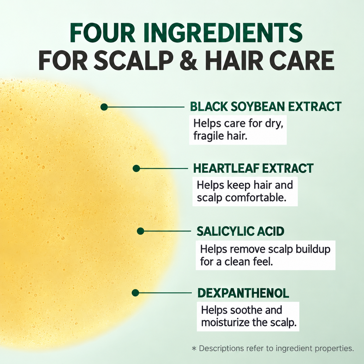 LAB TALK Hair Loss Shampoo 300ml