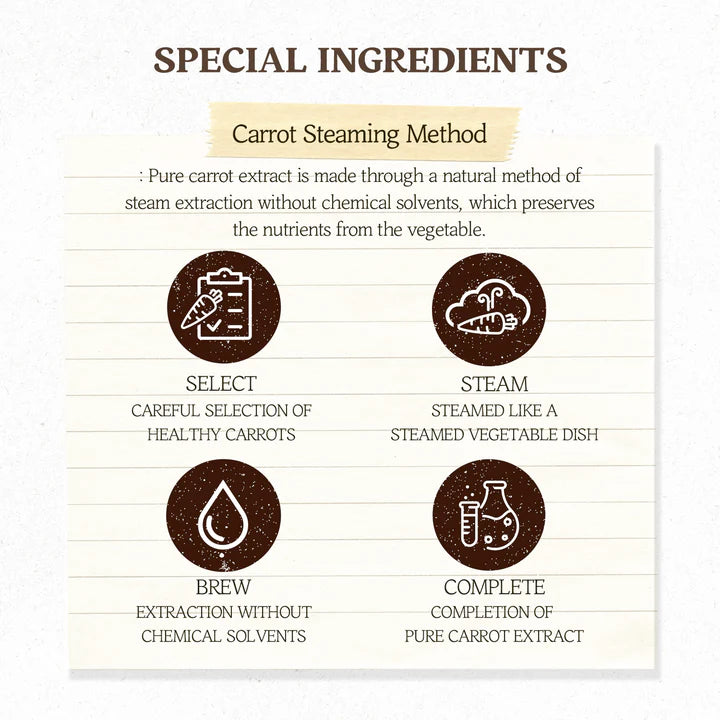 Skinfood Carrot Carotene Mask Box (27ml x 10szt) I Maska kojąca – redukcja zaczerwienień i ukojenie skóry