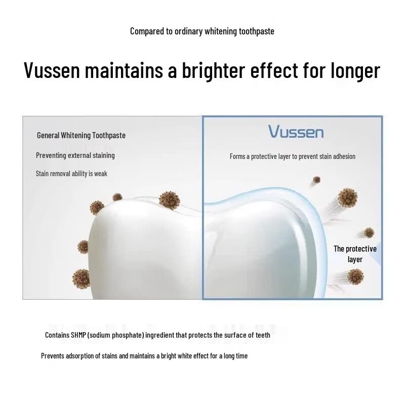 Vussen H Brightening Toothpaste 120g | Ostem Pharma 5% hydroksyapatytu