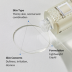 Unmute Hydro Calming Essence 200ml I Kojąca i intensywnie nawilżająca esencja