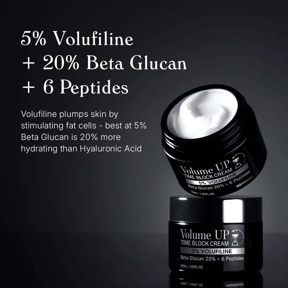 Mimmua! Volume UP Time Block Cream 50ml – Anti-Aging Volumizing Cream with 5% Volufiline and 6 Peptides