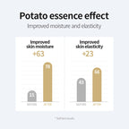 1CHOPICK Potato Toner Pad 120ml 60pads I Korei po Polskę — piękno napędzane ziemniakiem.