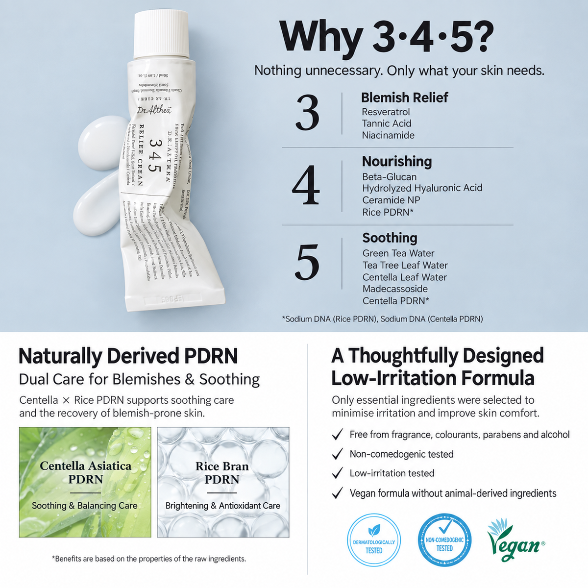 Dr. Althea 345 Relief Cream 50ml | Blemish Relief