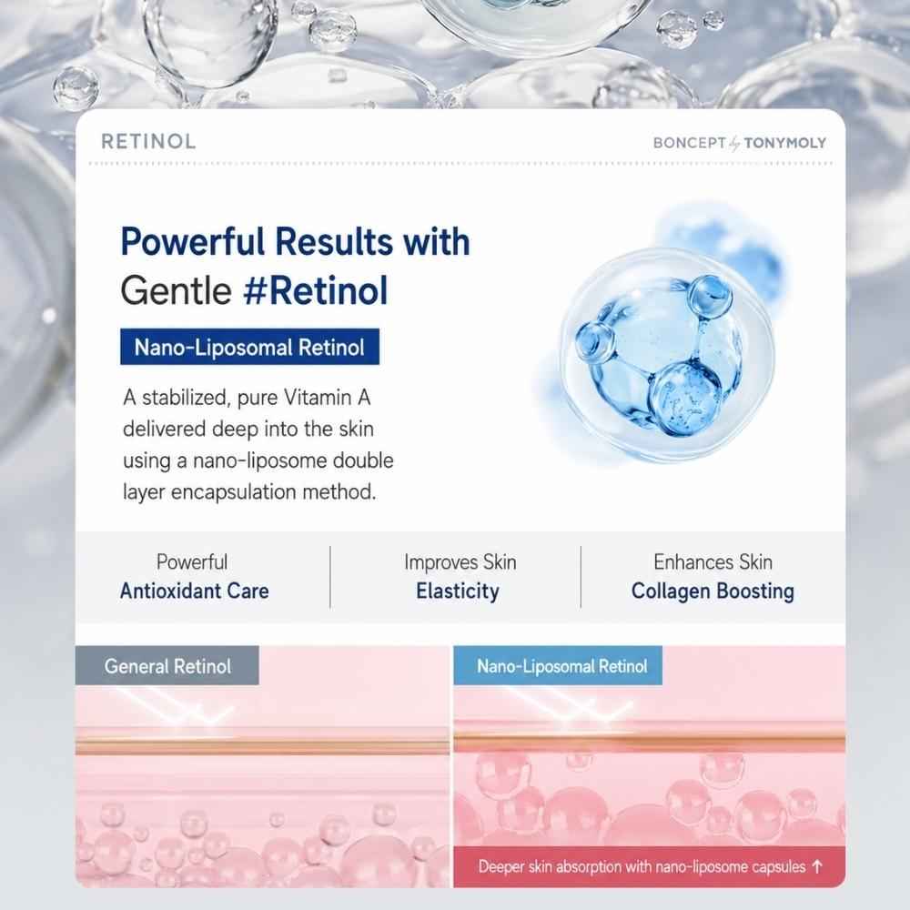 Boncept Retinol 500 IU Cream 50ml I Skóry z drobnymi zmarszczkami