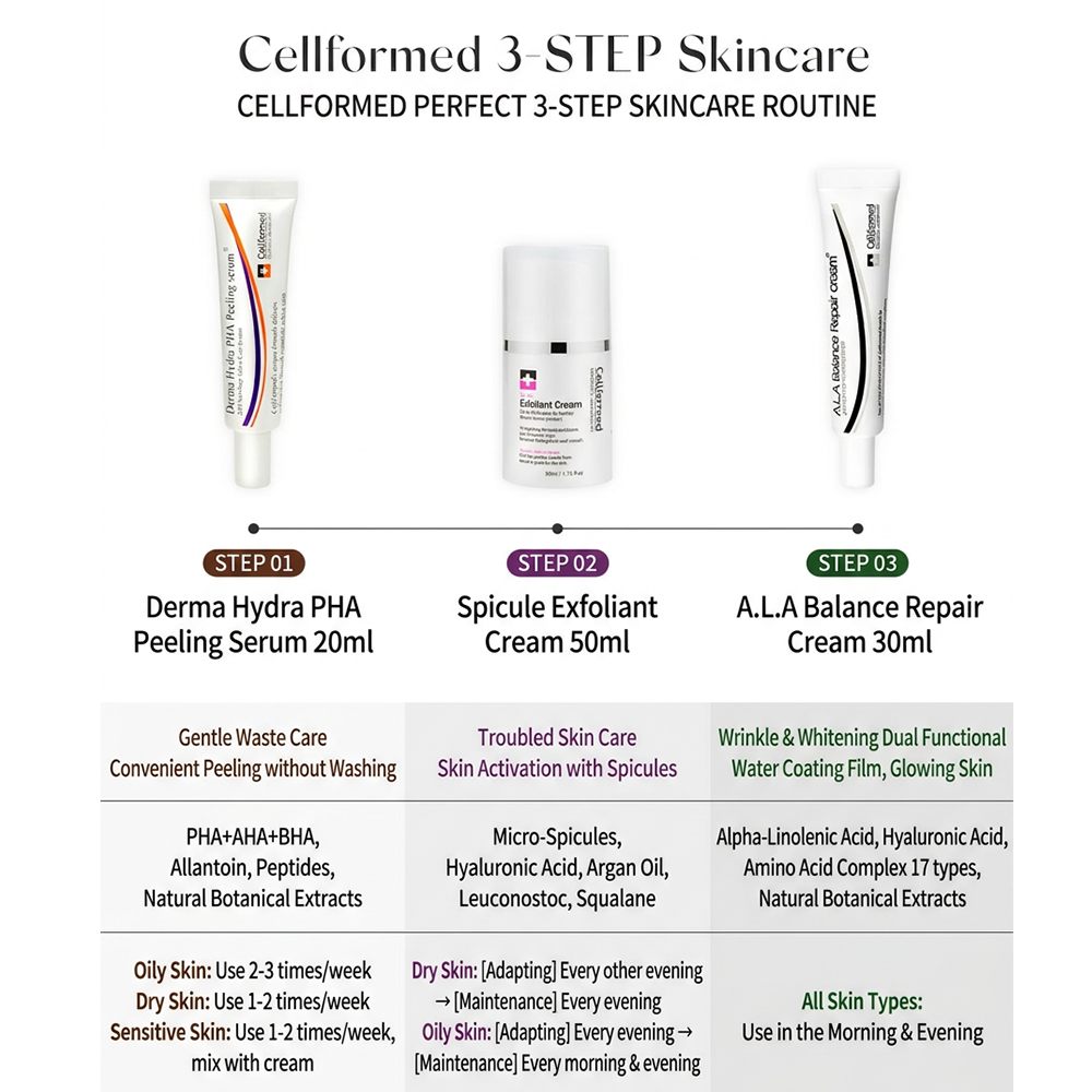 CELFOMED ALA Balance Repair Cream 30 ml –  Regenerujący krem przywracający równowagę