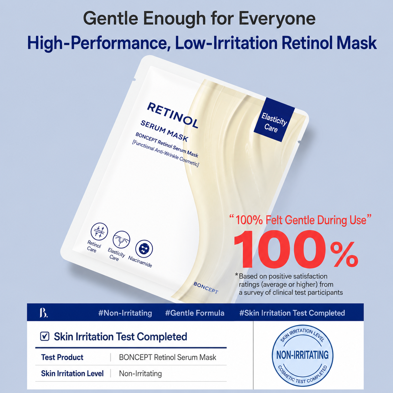 Boncept Retinol Serum Mask23g