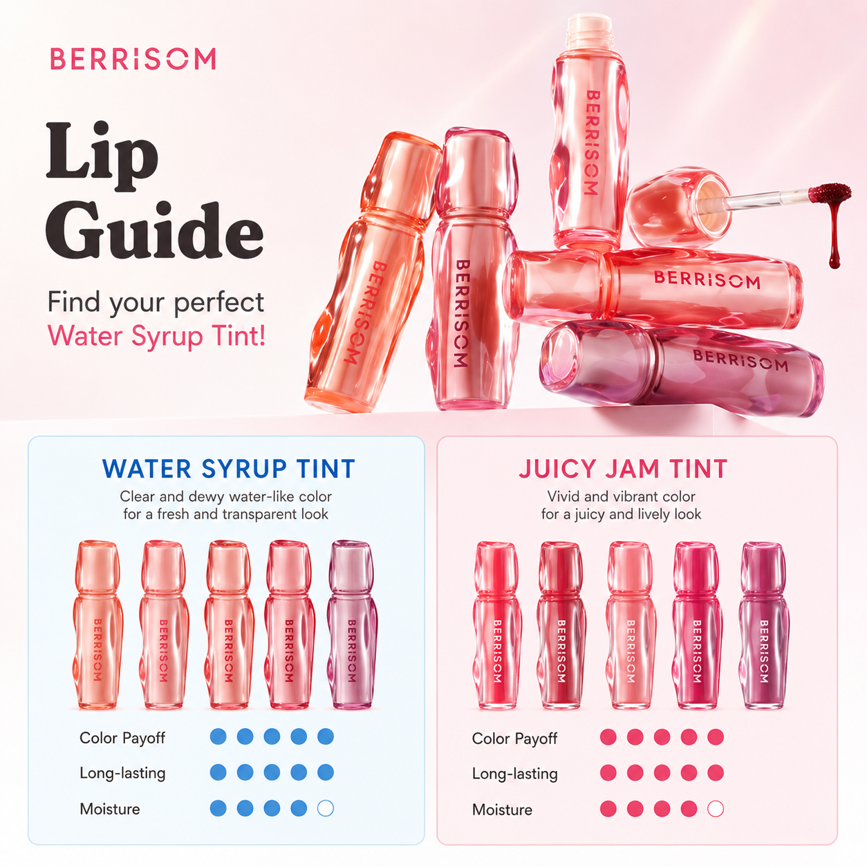 Berrisom Juicy Jam Tatoo Tint I 04.Guava Jam I Pełne usta z soczystym blaskiem