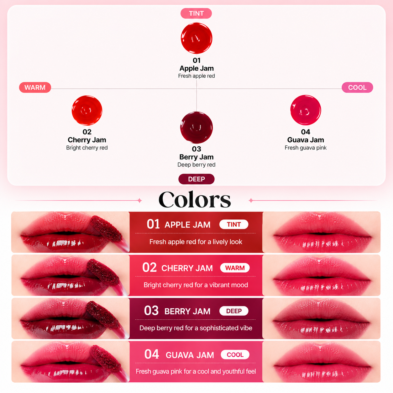 Berrisom Lip Tatto Pack 03 Rich Coral I Peel-Off Tint do Ust 24H