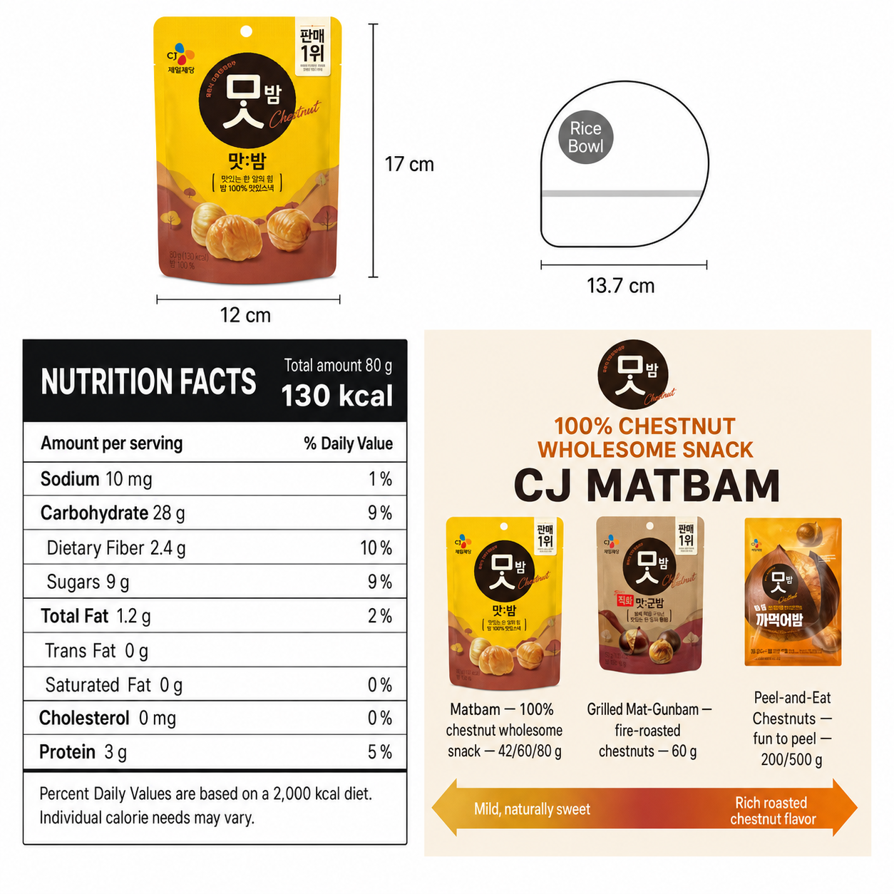 CJ Gunbam Pieczone Kasztany 60g | Naturalnie Słodkie i Orzechowe