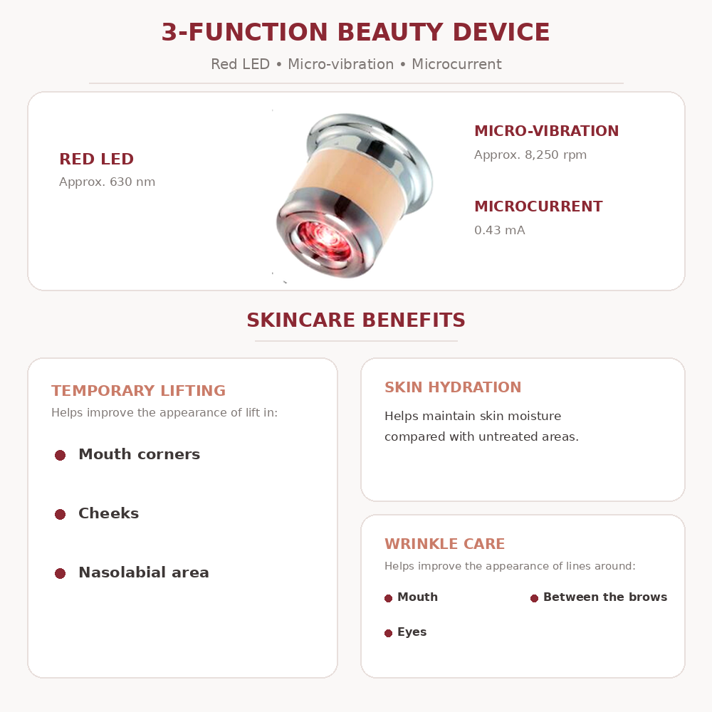 LABIOTTE AESTHE RX COLLAGEN CREAM+LED DEVICE 50ml