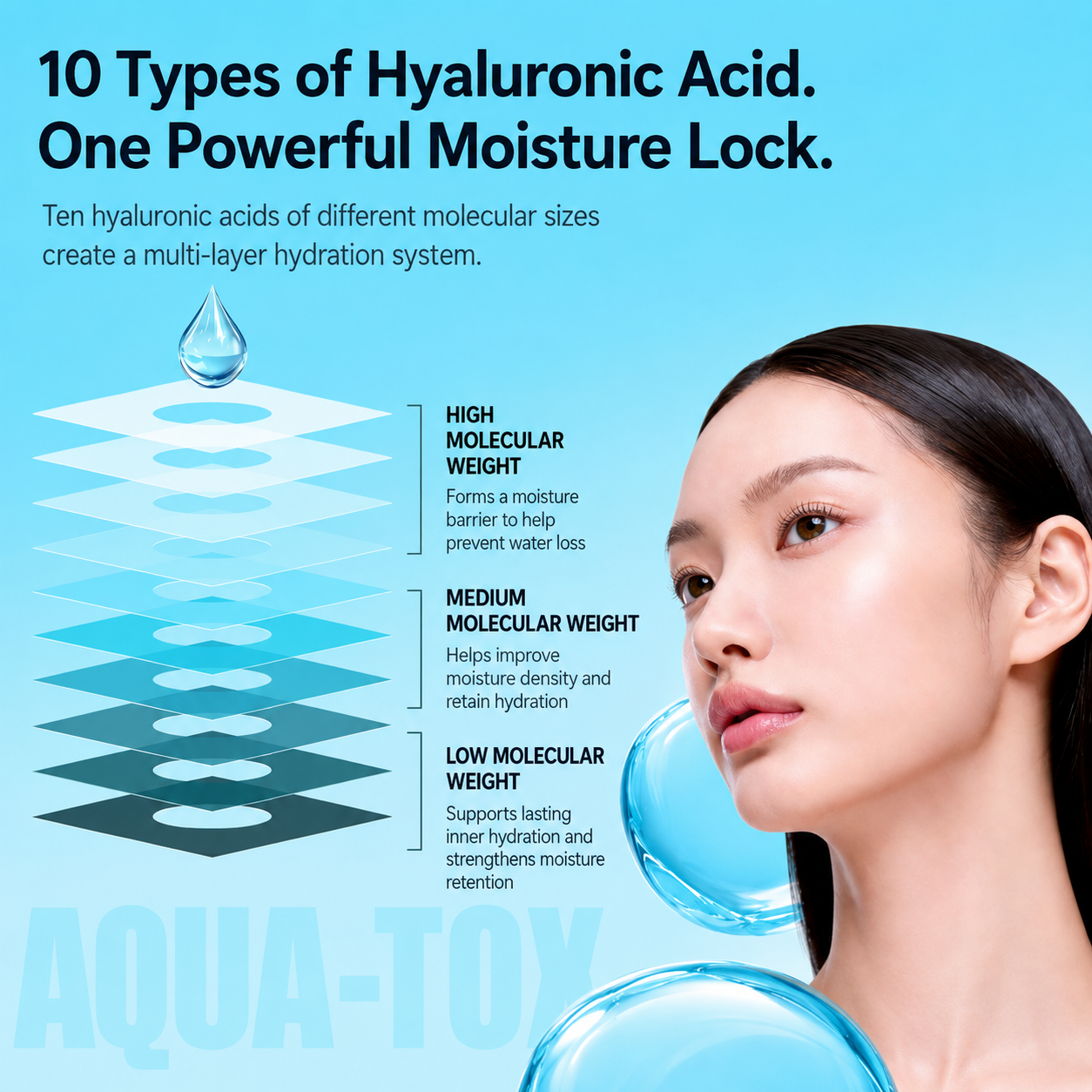 MEDI-PEEL Aqua Tox Eye Guasha Cream 20ml | chłodzącą końcówką do masażu