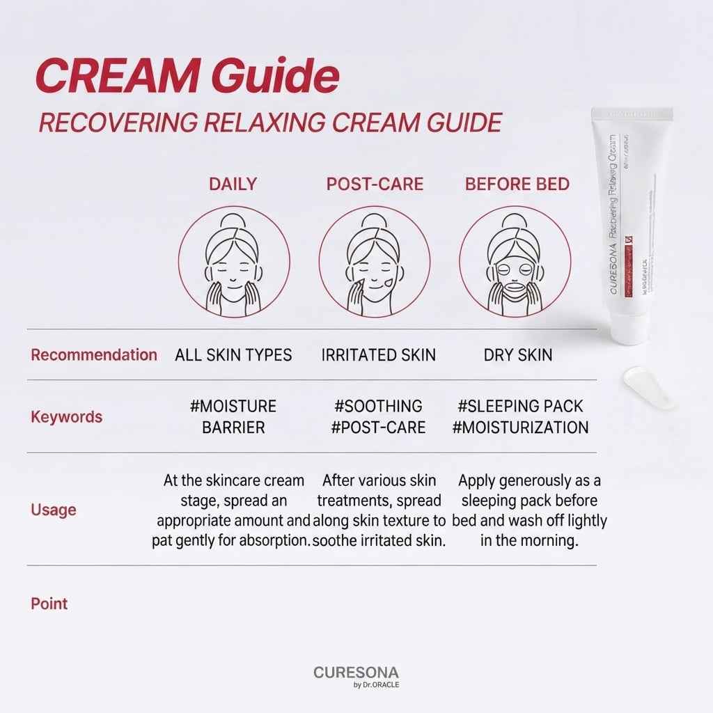 Dr. Oracle Curesona Recovering Relaxing Cream 60 ml