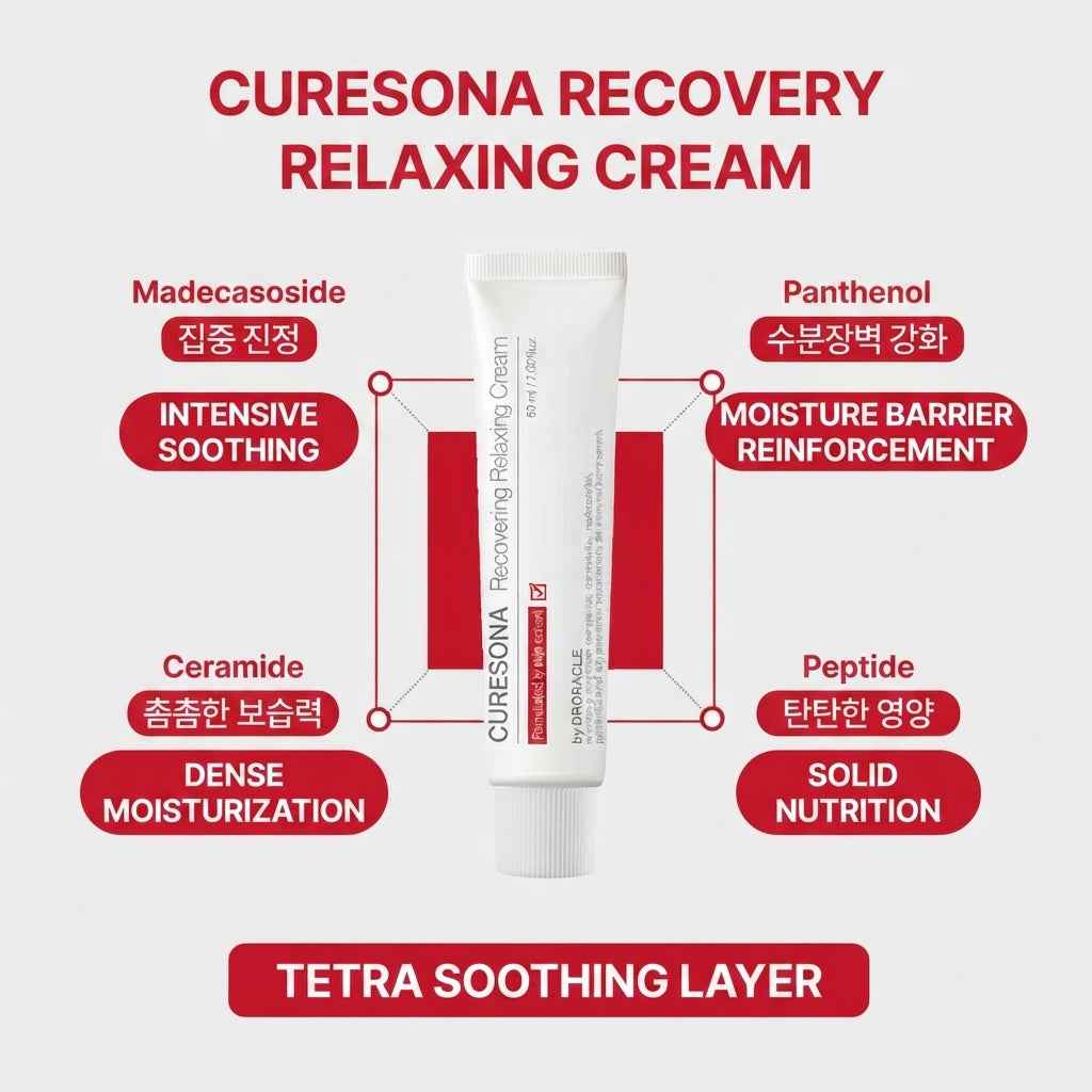 Dr. Oracle Curesona Recovering Relaxing Cream 60 ml