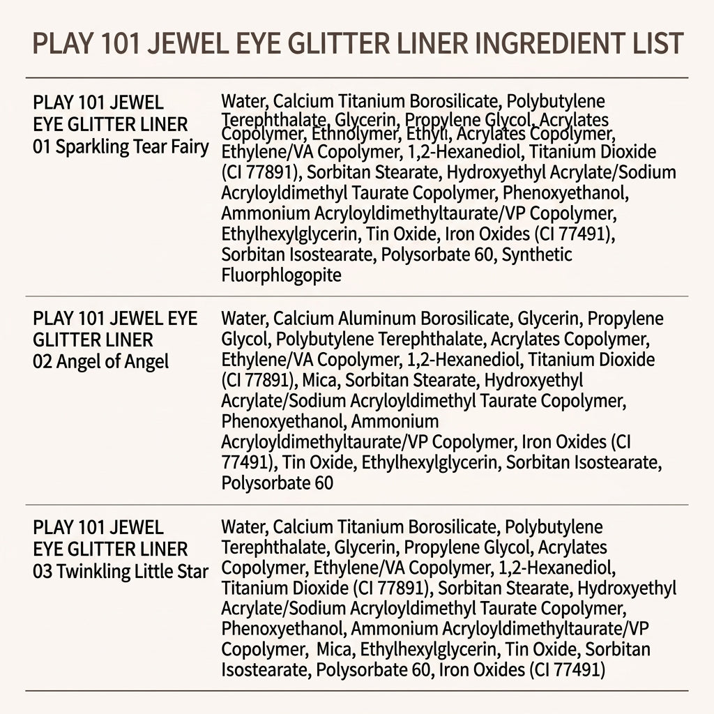 Play 101 Jewel Eye Glitter Liner 2.5g no.03 Twinkle Little Star I Eyeliner z drobinkami brokatu