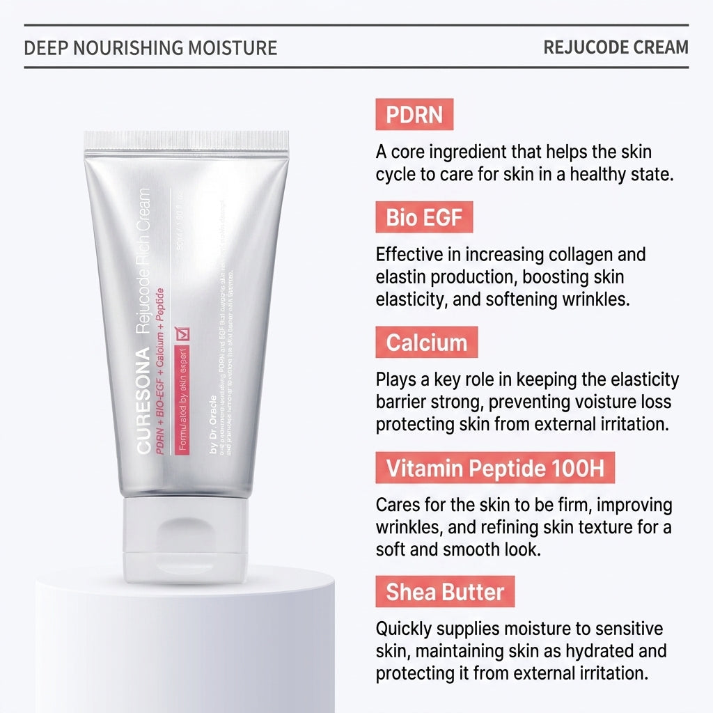 Curesona Rejucode Rich Cream 50ml I Bogata, odżywcza konsystencja