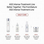 FROMNATURE Age Intense Treatment Cream 80g I Krem z Galactomyces 81,2%