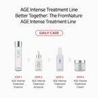 FROMNATURE Age Intense Eye Cream 22g I Krem pod oczy z Galactomyces 50,4%
