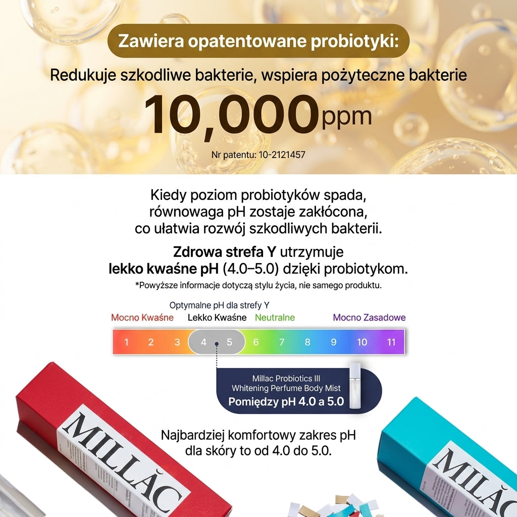 MILLAC Probiotics Perfume Mist 50ml I 04.White Gardenia