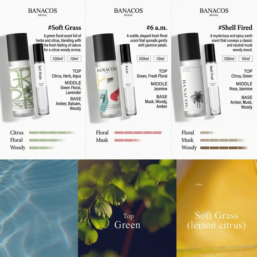 BANACOS Seoul Room&Fabric Spray 100ml (x3szt) I Ubierz swoją przestrzeń jak zapach