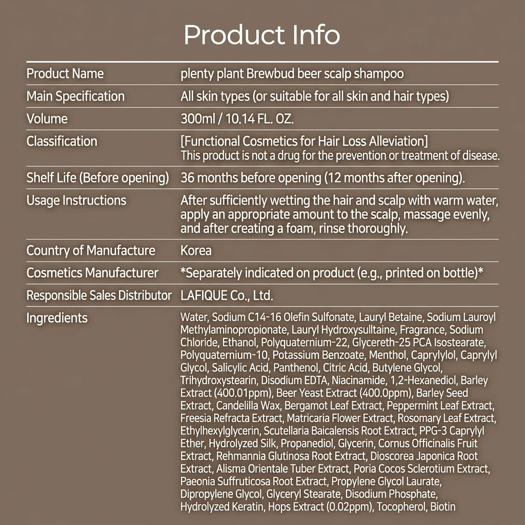 Plenty Plant Brewbird Beer Shampoo & Treatment Set I