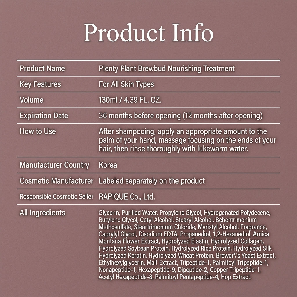 Plenty Plant Brewbird Beer Shampoo & Treatment Set I