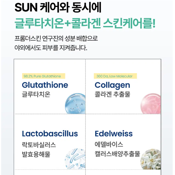 From the skin Outdoor Sun Gel Patch 10ml I Transparentny „sun patch” w żelu – ochrona UV do 8h