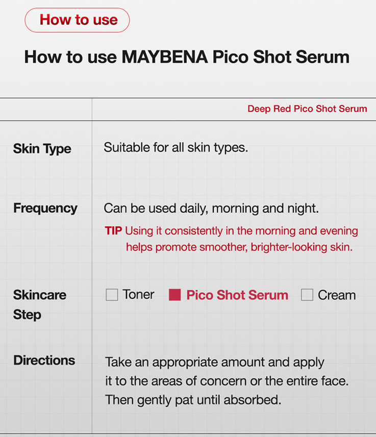 MAYBENA Red Picoshot Serum 50ml I Nie krwawi, ale szczypie