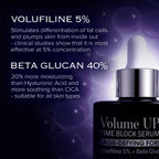 Mimmua! Volume UP Time Block Serum 30ml I 5% Volufiline + 40% Beta Glucan Complex