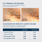 MIMMUA! Volume UP Volufiline 100% Öl 10ml