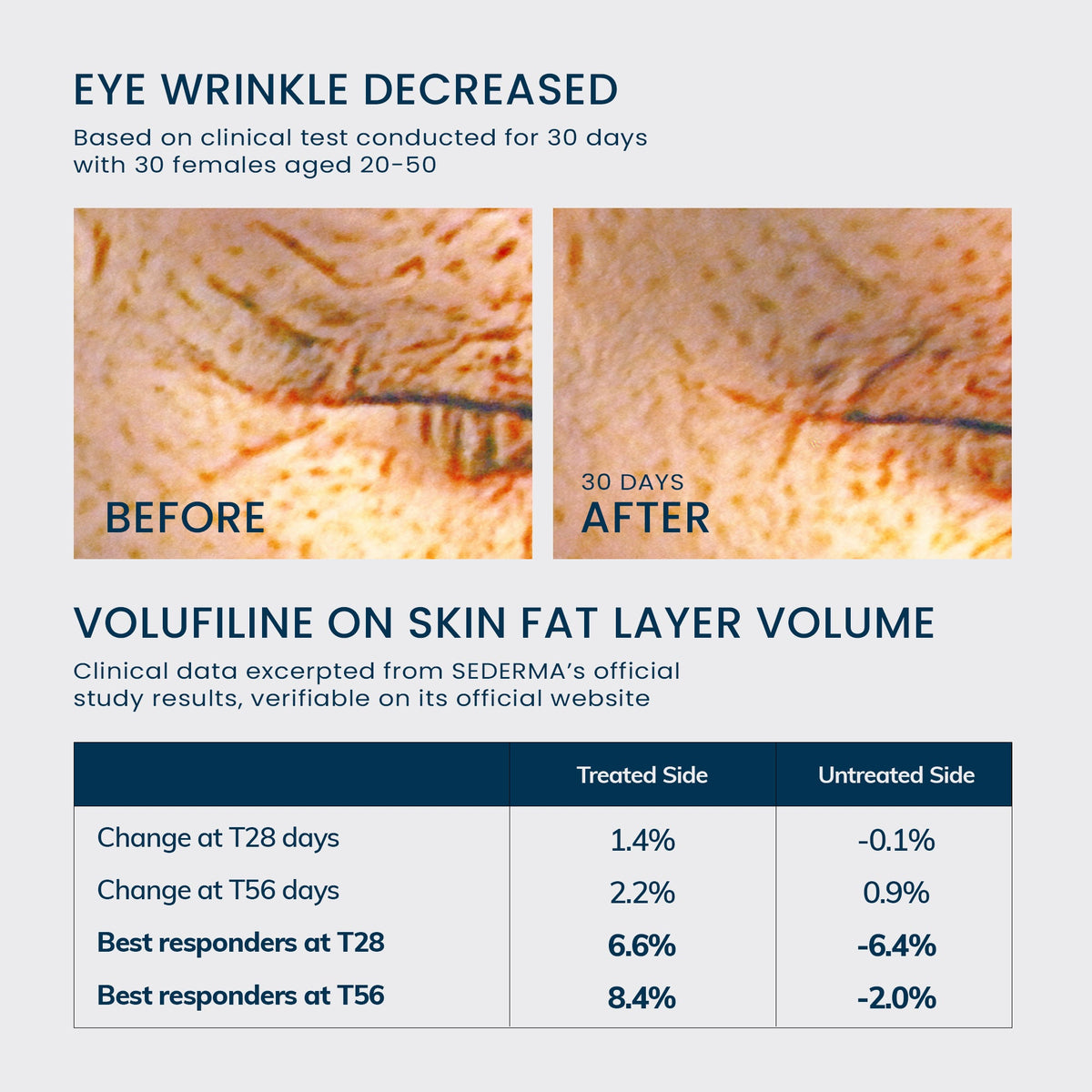 MIMMUA! Volume UP Volufiline 100% Öl 10ml