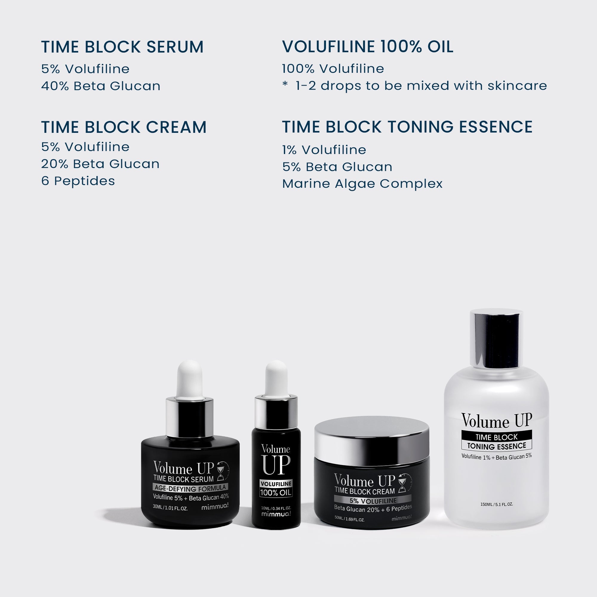 Mimmua! Volume UP Time Block Cream 50ml – Wypełniający Krem Przeciwstarzeniowy z 5% Wolufiliny i 6 Peptydami