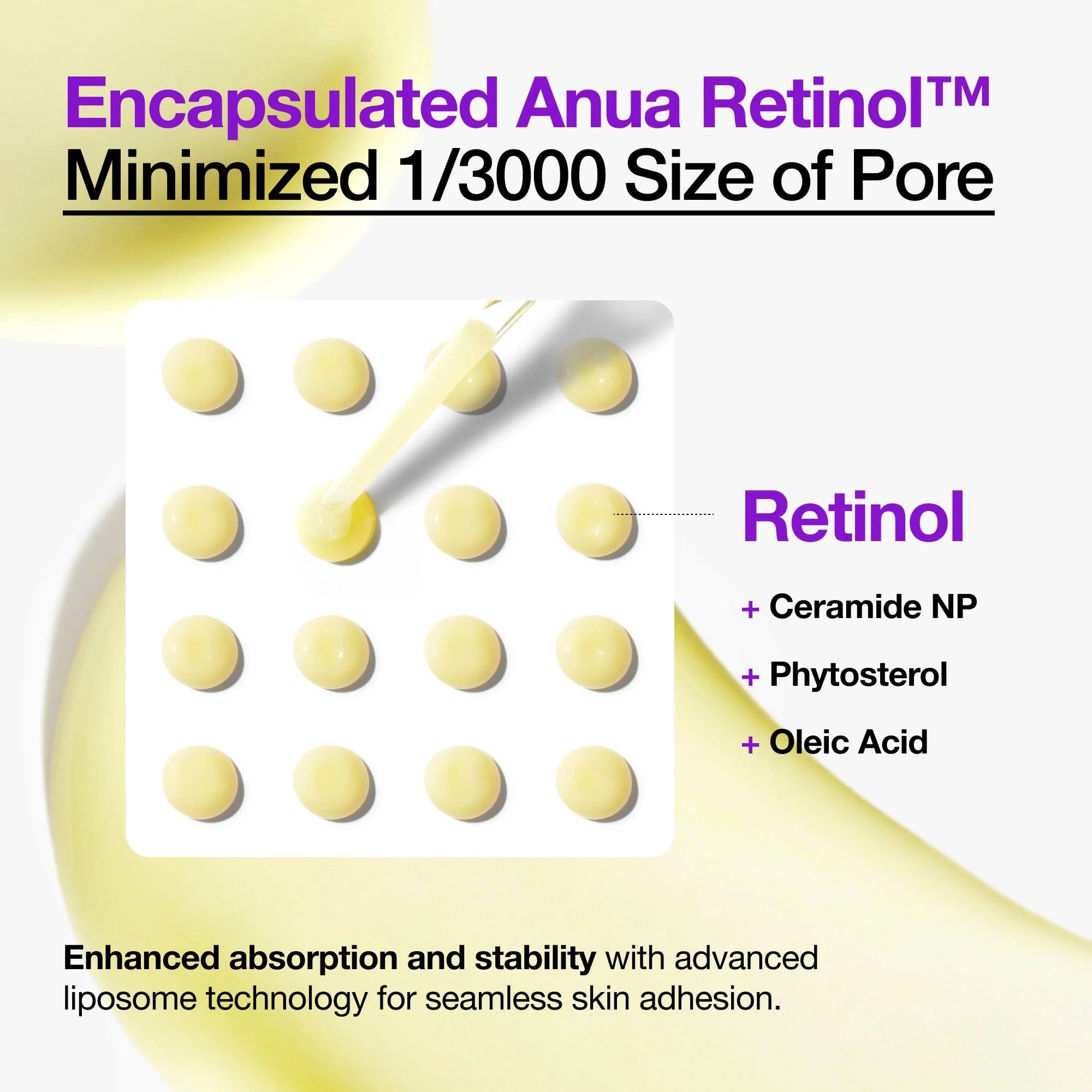 ANUA Nano Retinol™ 0.3% + Niacin Renewing Serum 30ml | Renewal Version