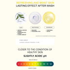 ARIUL Cleansing Oil Pads EX – 60 Pads | Reinigungsöl-Pads