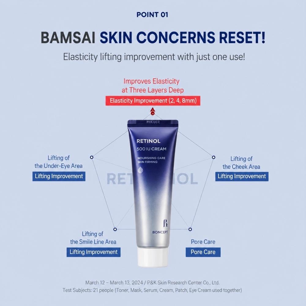 Boncept Retinol 500 IU Cream 50ml I Skóry z drobnymi zmarszczkami