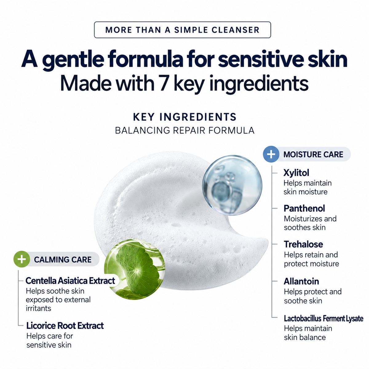 Dr. MOSSEA Jinjung Foaming Cleanser | Ultradelikatne oczyszczanie skóry trądzikowej