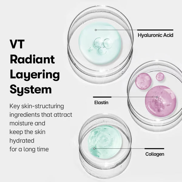 VT PDRN Glow Cream 50ml | Dobrze współgra z makijażem (Copy)
