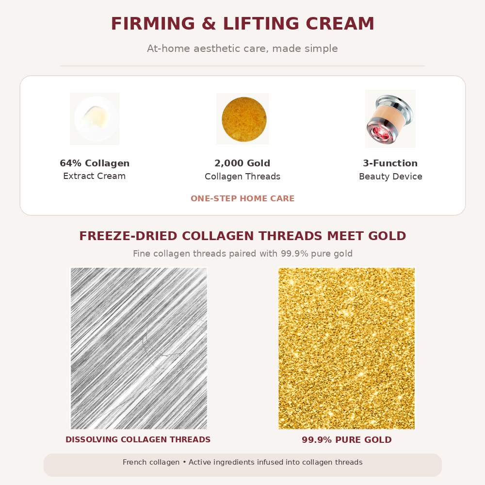 LABIOTTE AESTHE RX COLLAGEN CREAM+LED DEVICE 50ml