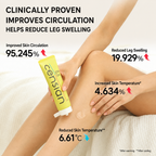 CENSIAN Hot &amp; Cool Body Therapy Gel 60ml | Na opuchnięte łydki