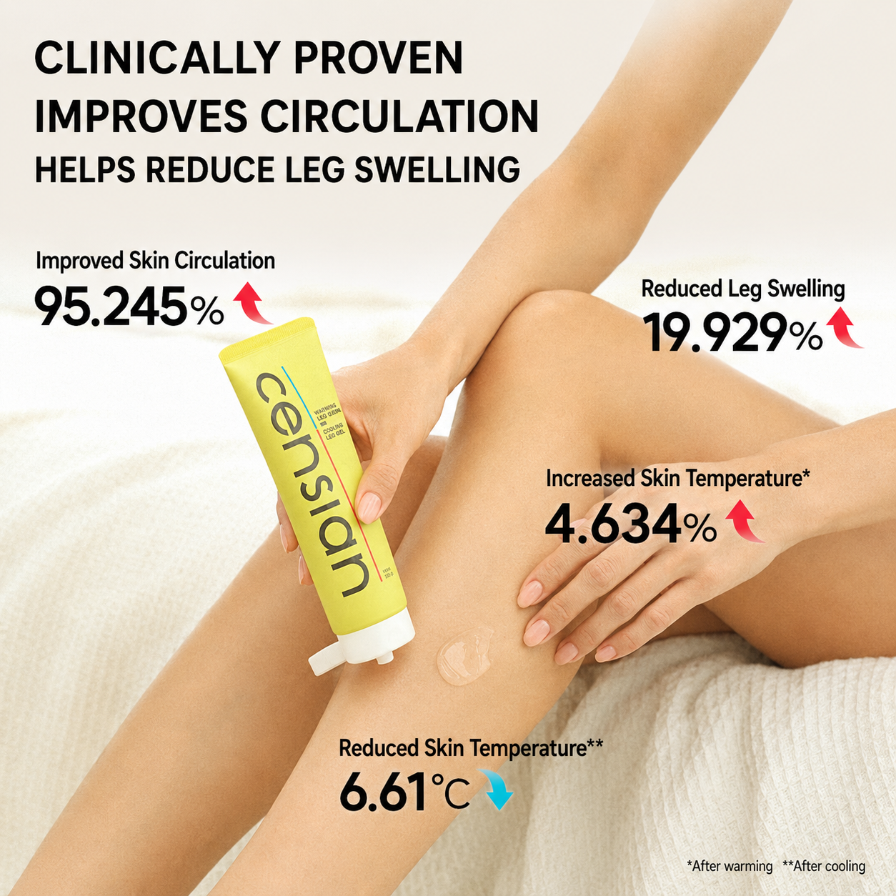 CENSIAN Hot &amp; Cool Body Therapy Gel 60ml | Na opuchnięte łydki