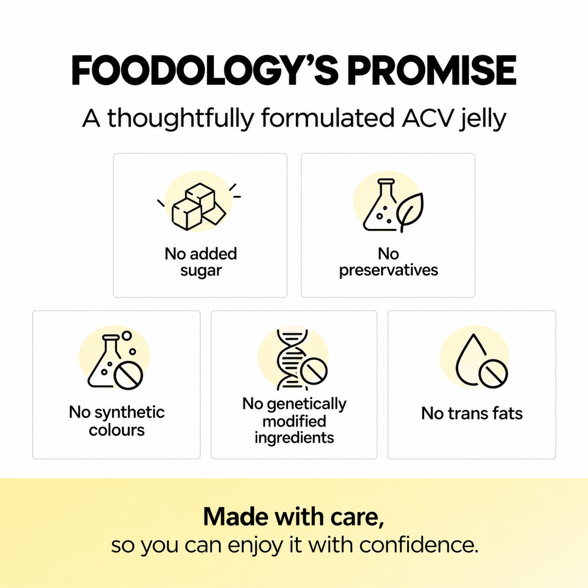 FOODOLOGY Coleology Cutting Jelly 250g (10 × 25g)
