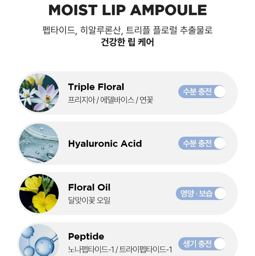 Boncept Moist Lip Gloss 01.Clear Coatng I niewymazujący się efekt błysku