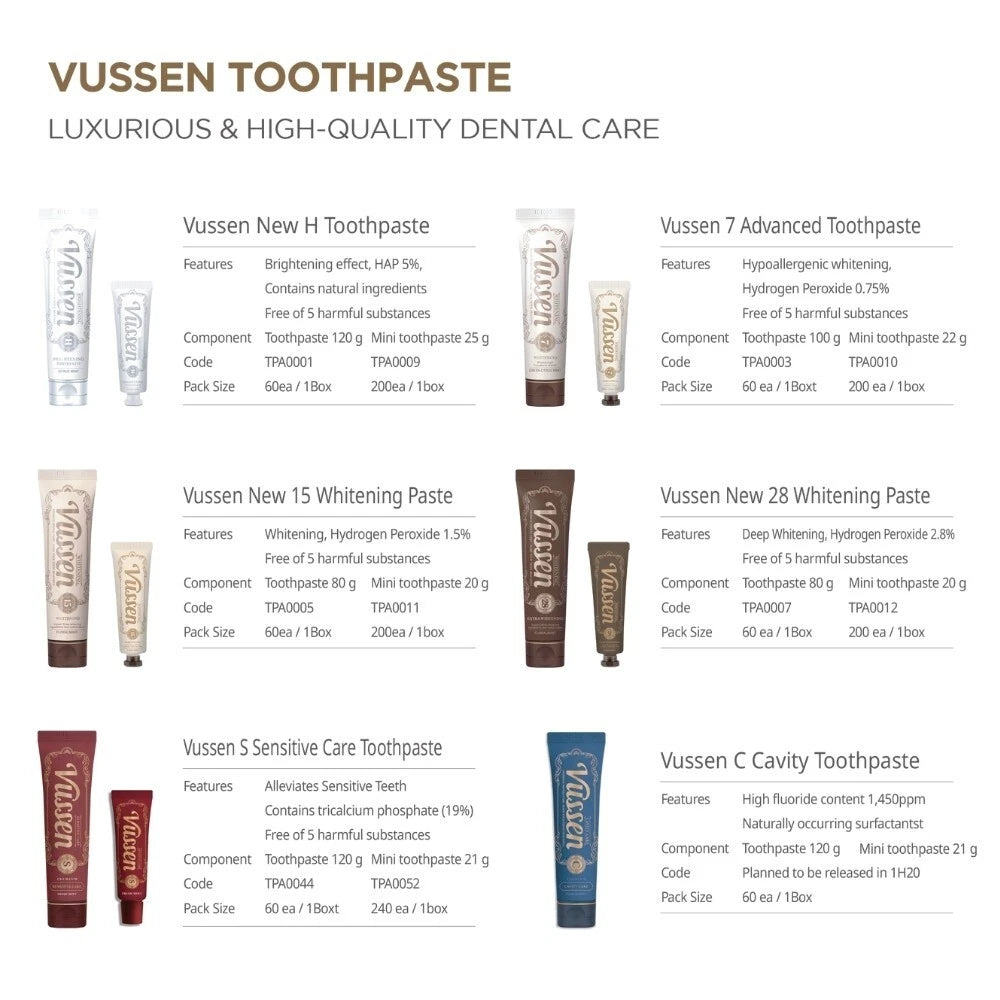 Vussen H Brightening Toothpaste 120g | Ostem Pharma 5% hydroksyapatytu