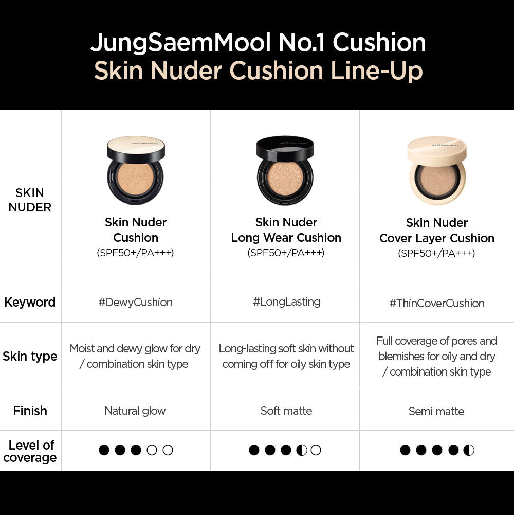 JUNGSAEMMOOL Skin Nuder Long Wear Cushion No.19 Light + uzupełnienie