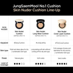 JSM Essential Skin Nuder No.21 Medium + uzupełnienie